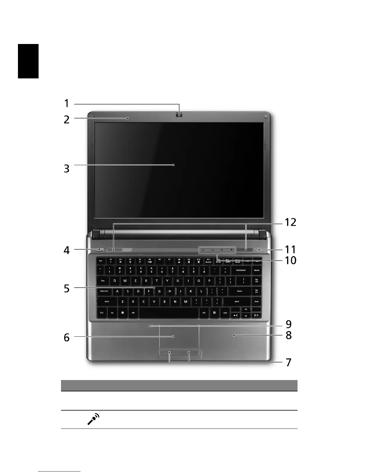 Page #4 background image