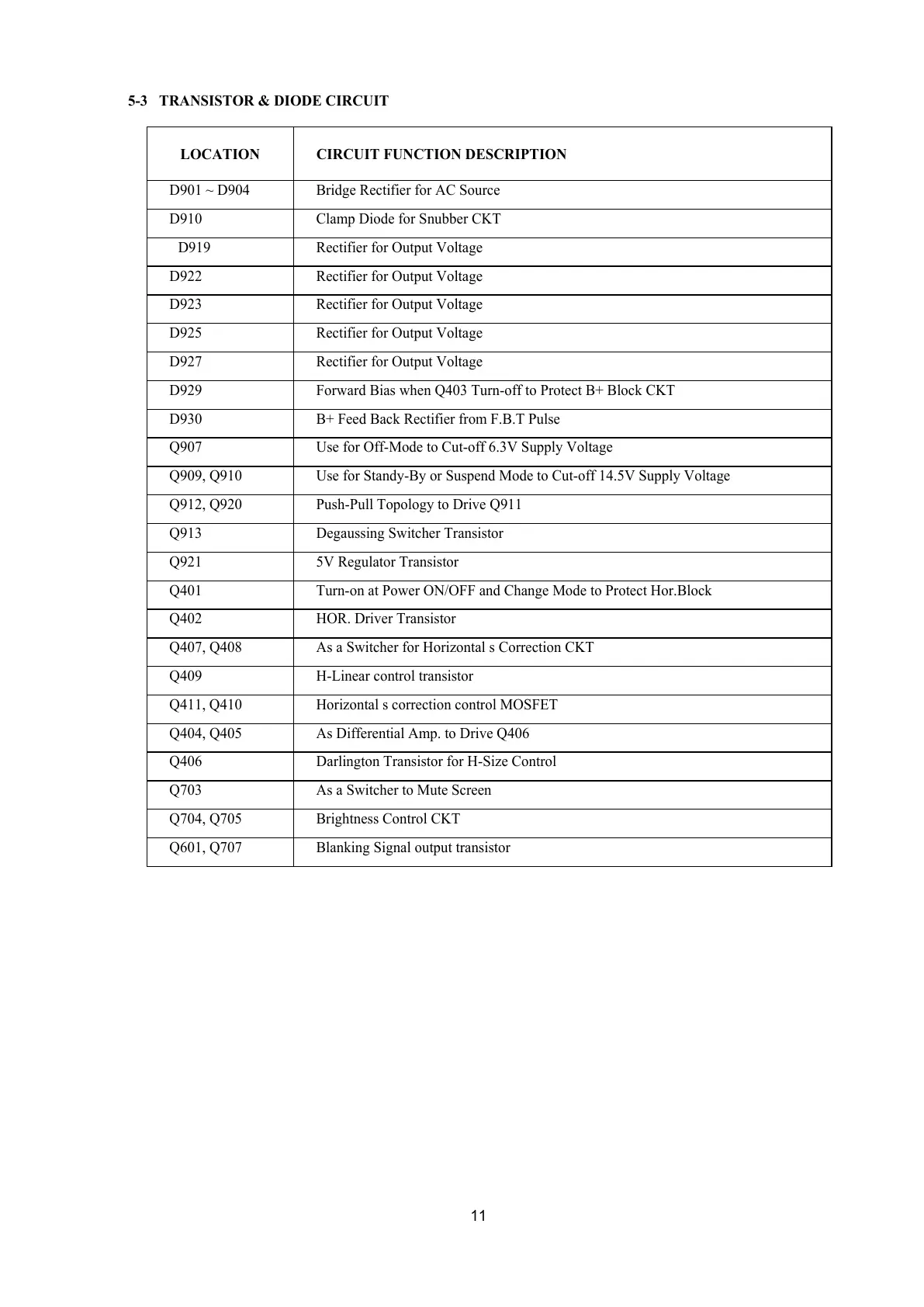 Page #12 background image