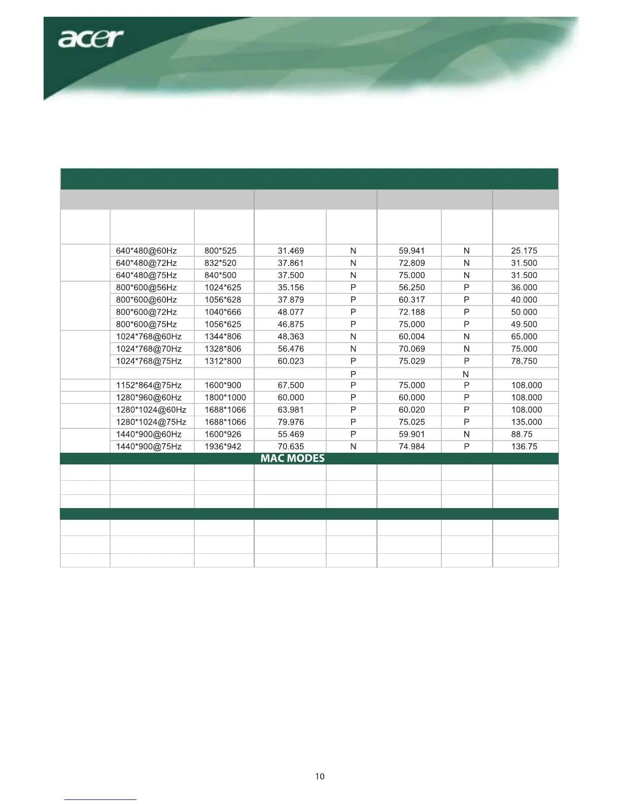 Page #11 background image