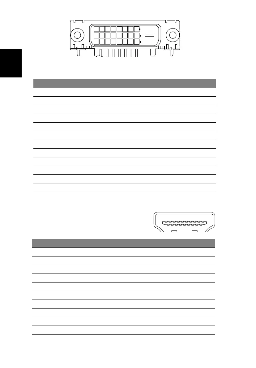 Page #21 background image