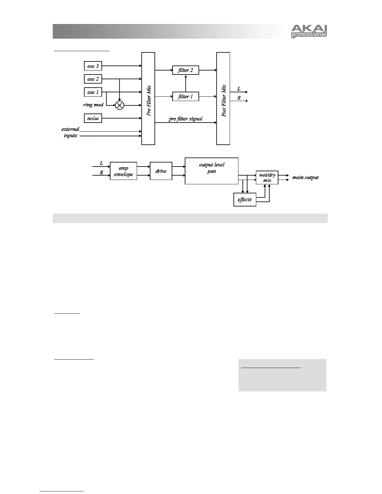 Page #29 background image