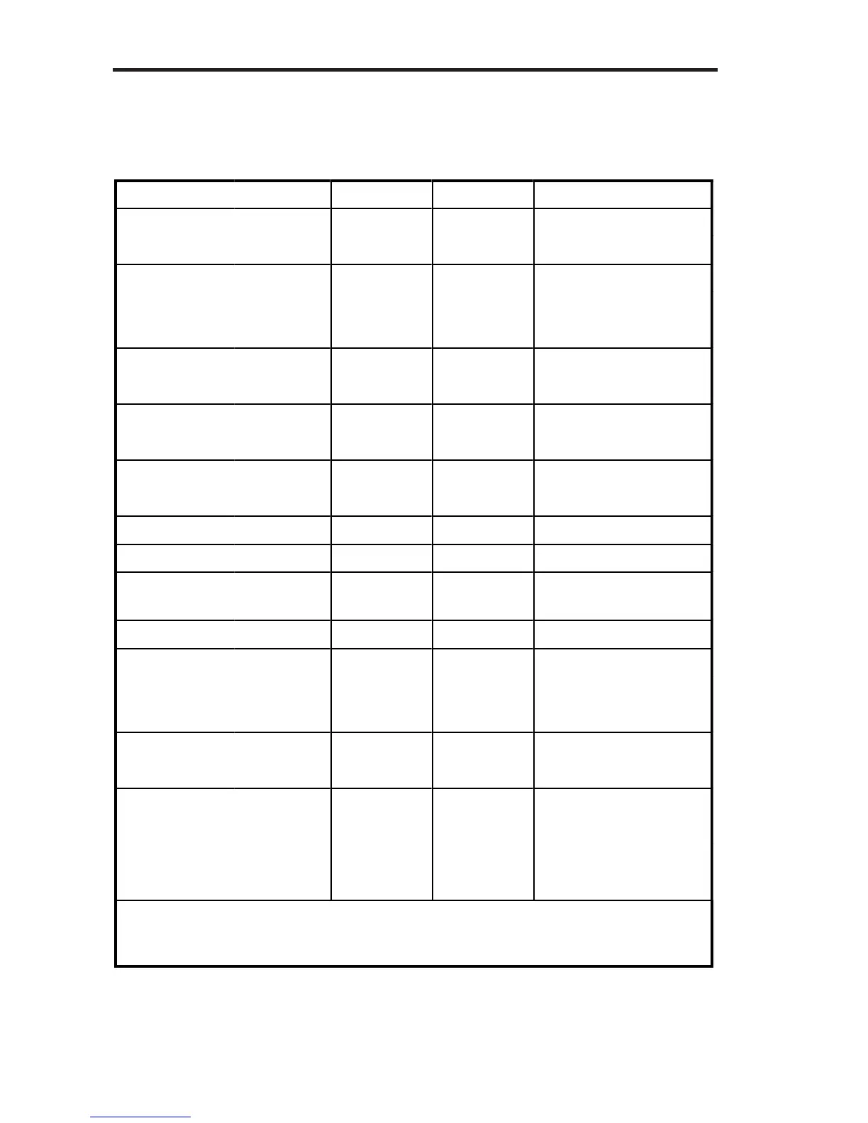 Page #130 background image