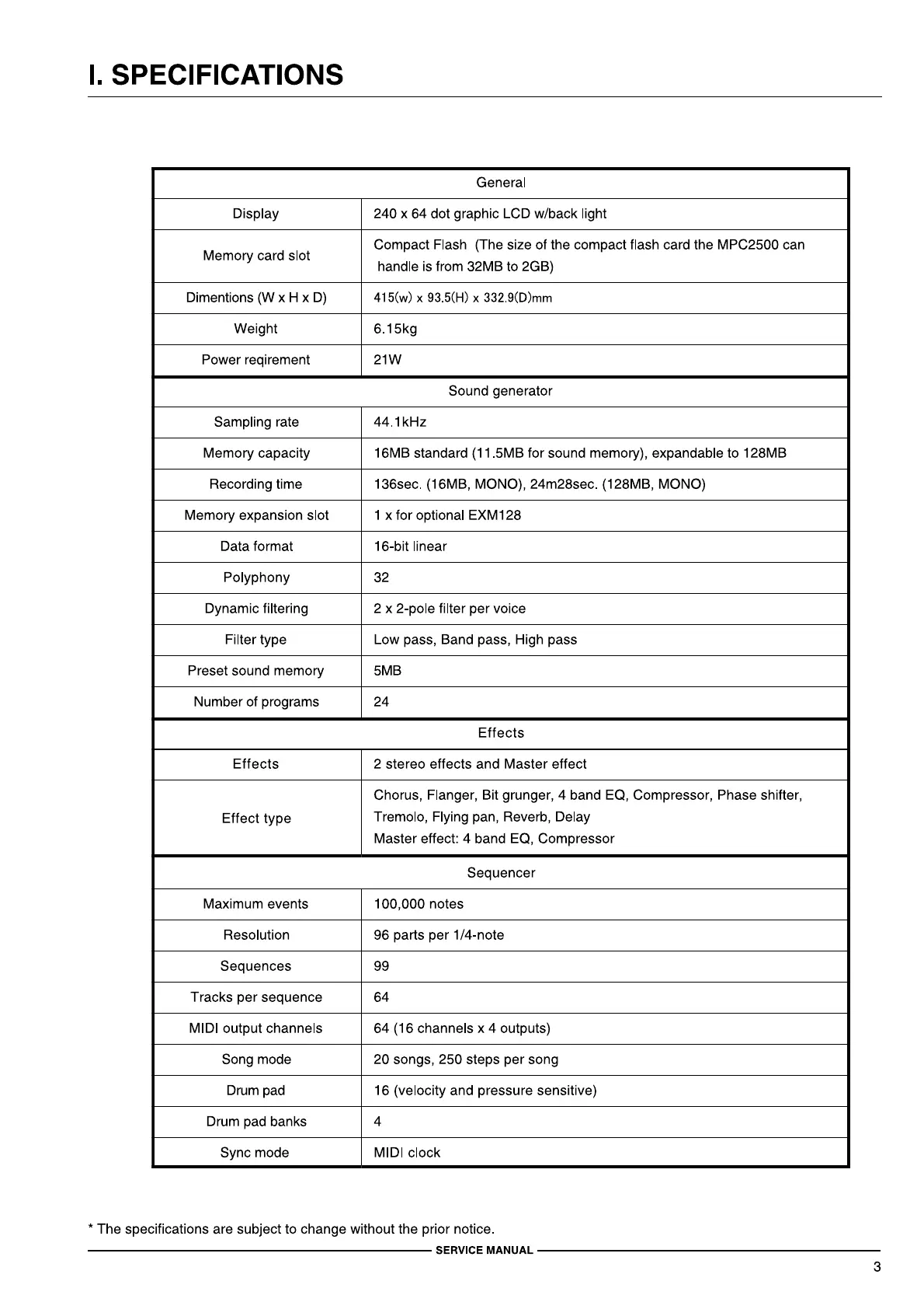 Page #3 background image