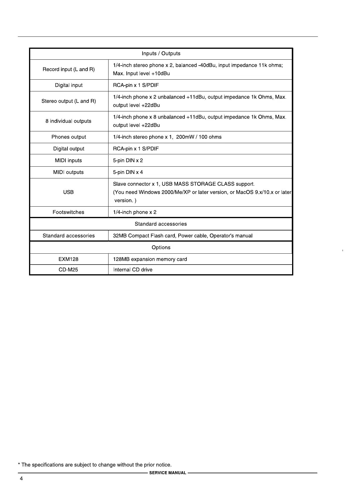 Page #4 background image