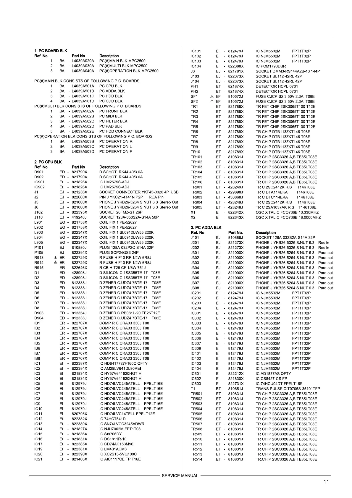 Page #11 background image