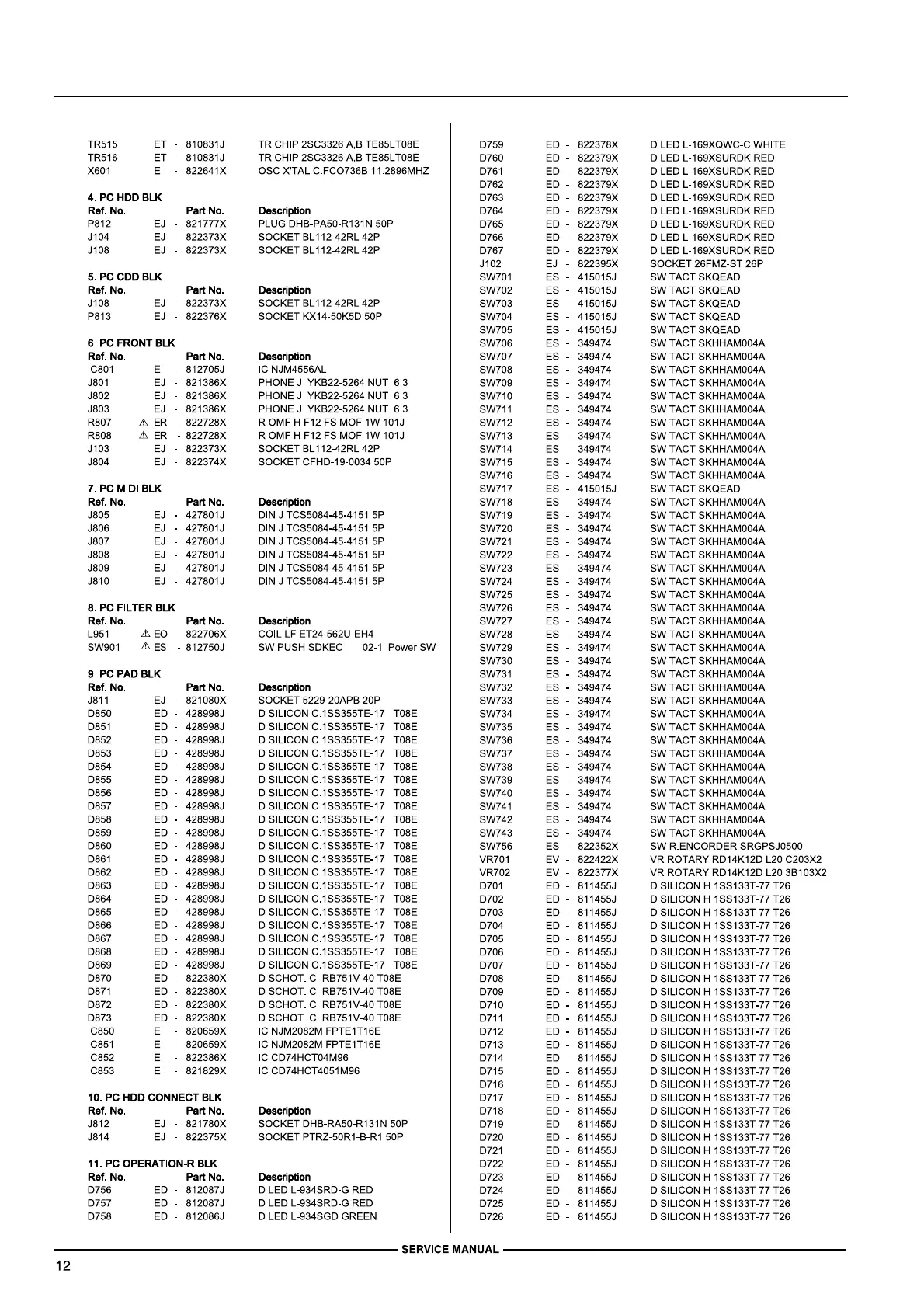 Page #12 background image