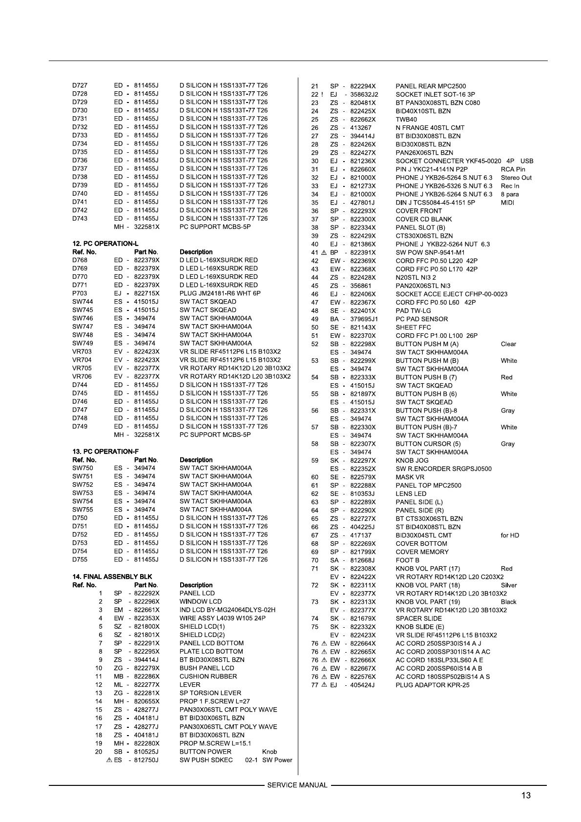 Page #13 background image