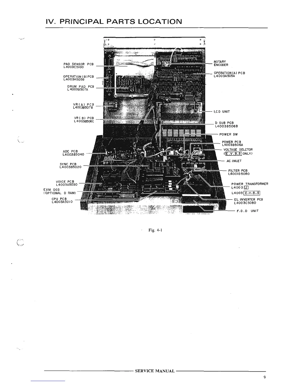 Page #7 background image