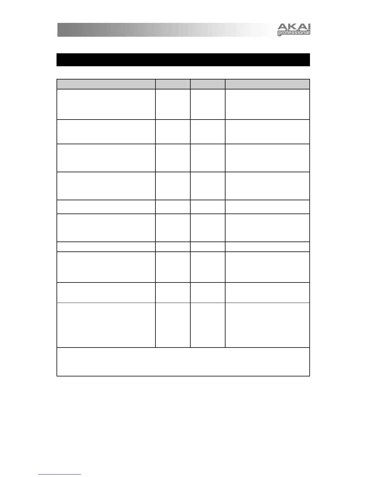 Page #57 background image