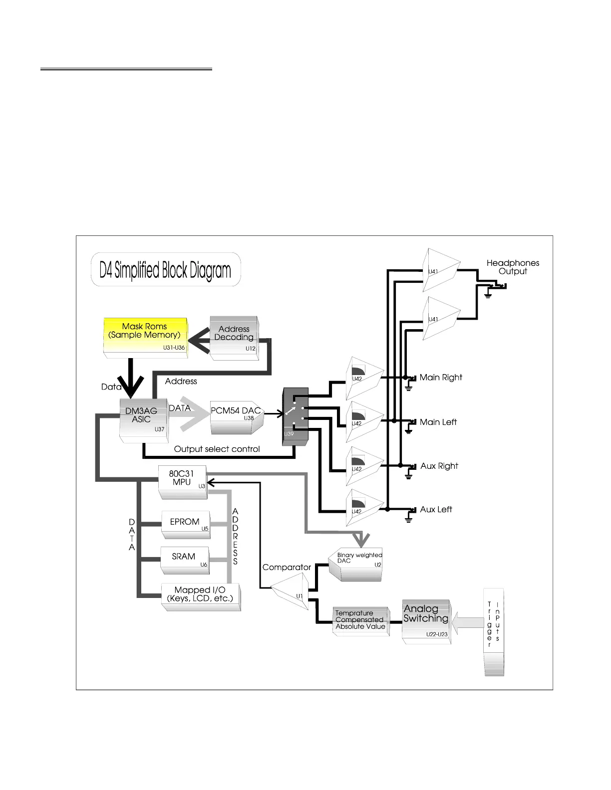 Page #5 background image