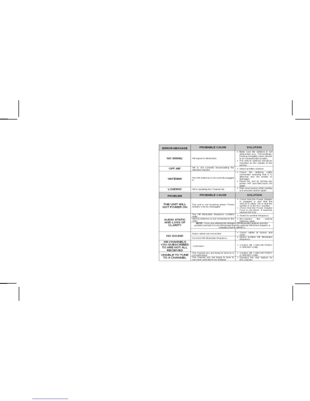Page #37 background image