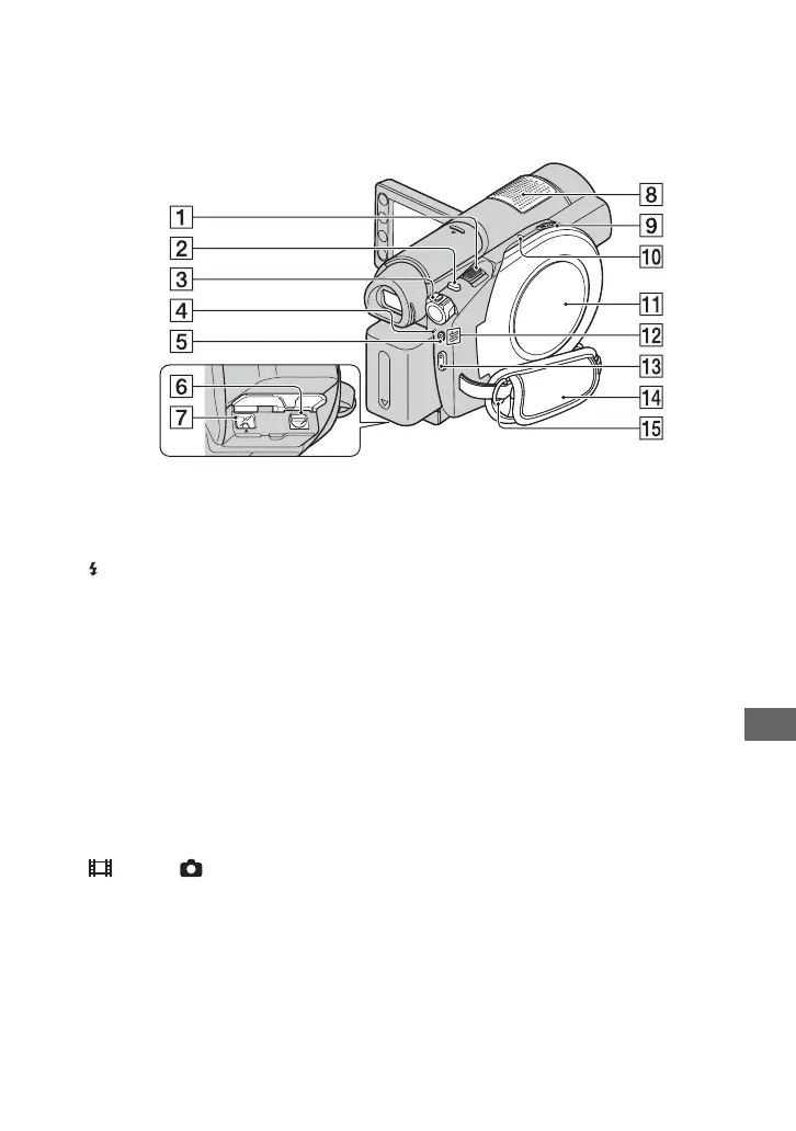 Page #123 background image
