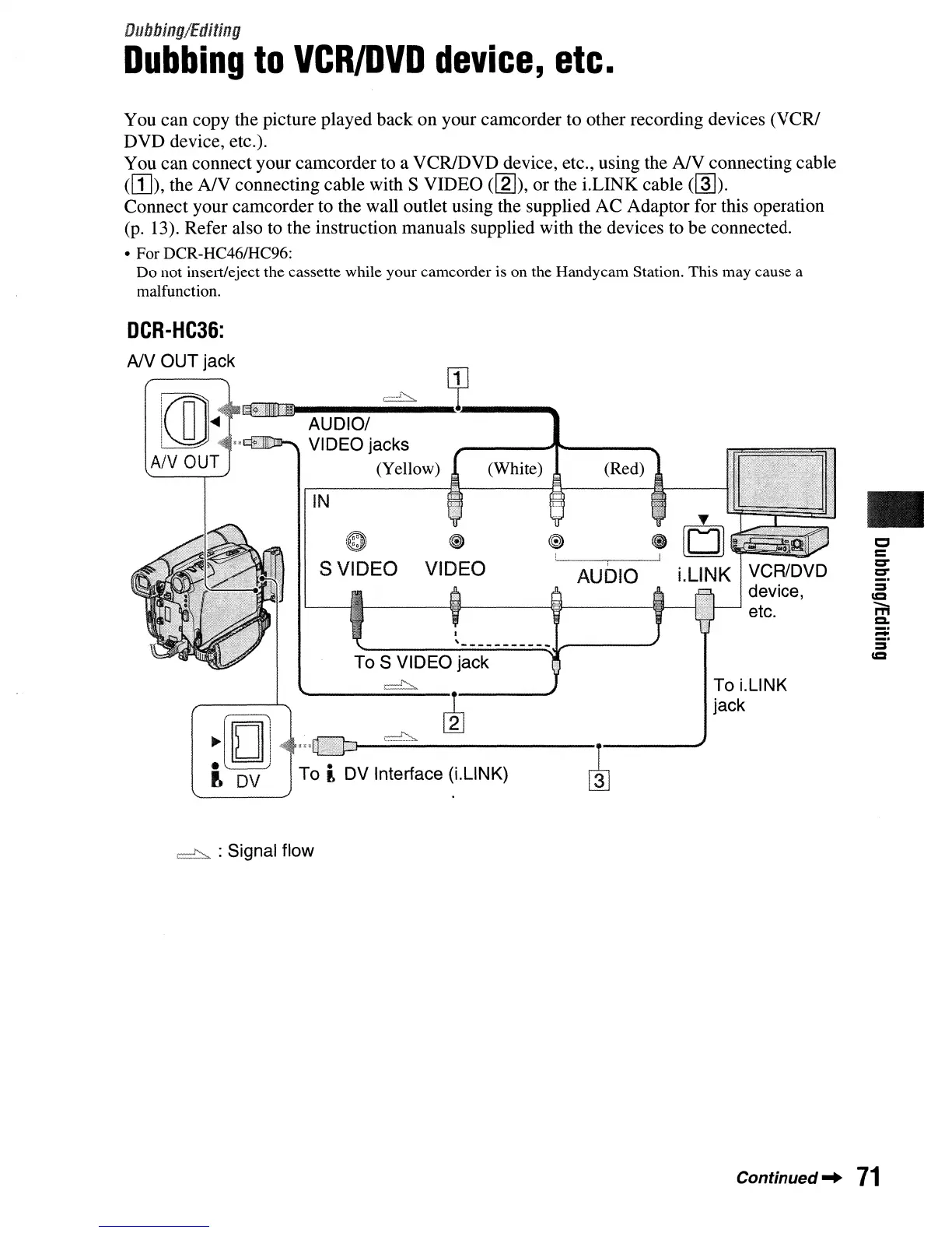 Page #71 background image