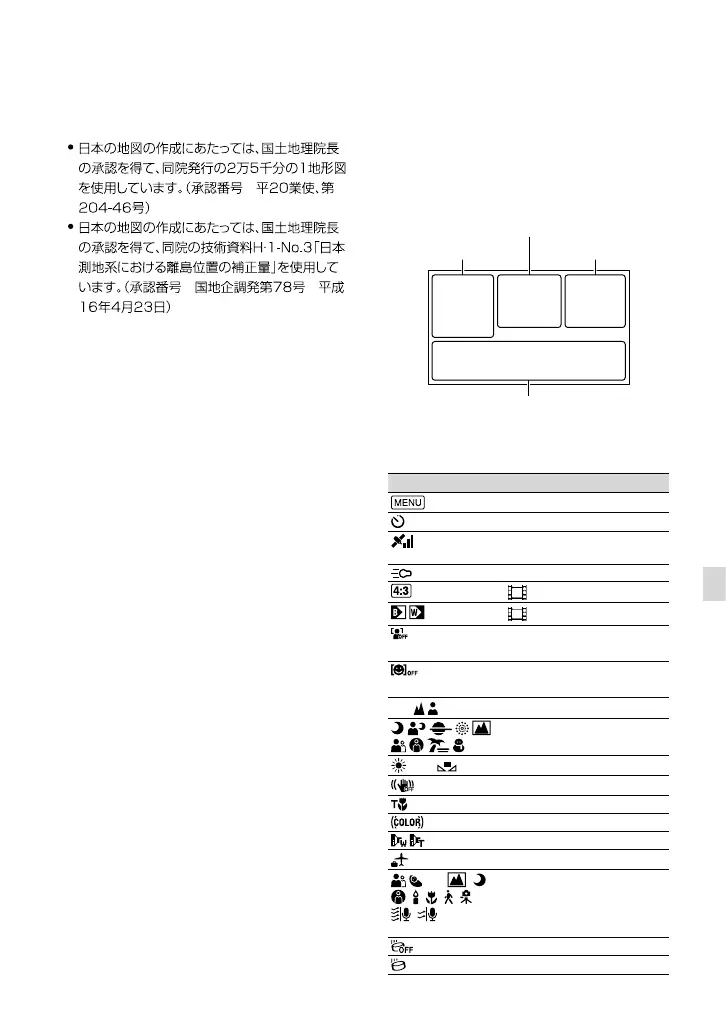 Page #91 background image