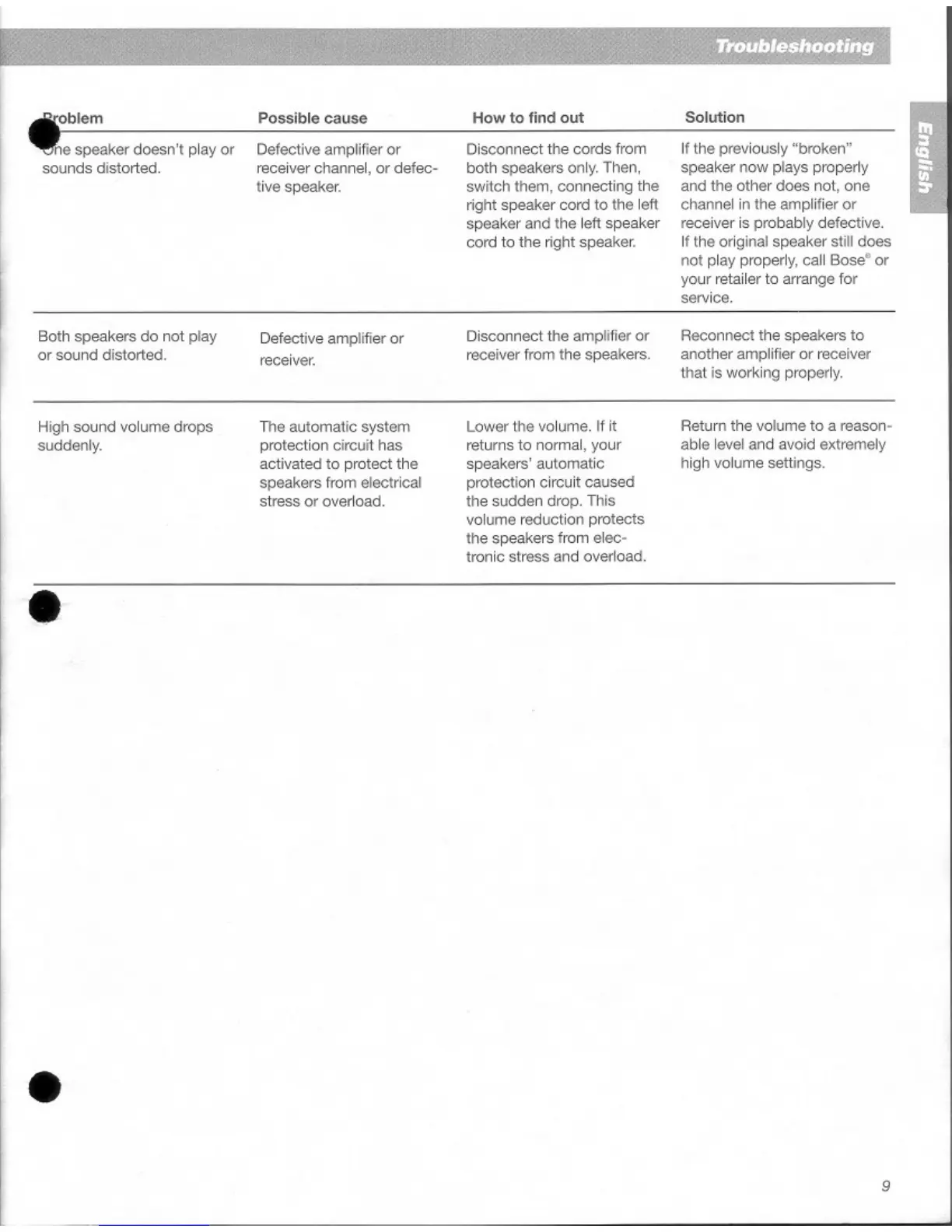 Page #9 background image
