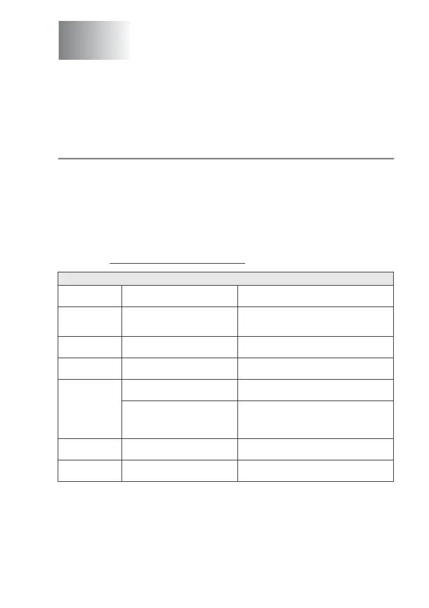 Page #120 background image