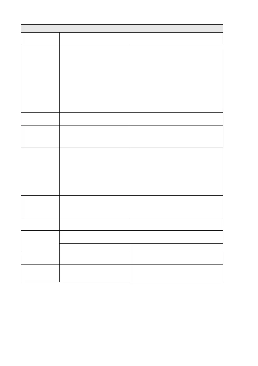 Page #121 background image