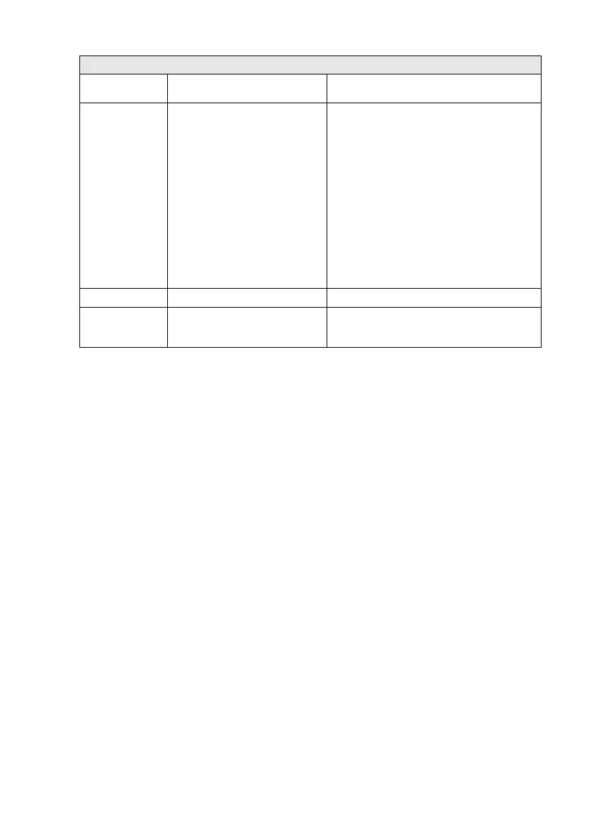 Page #122 background image