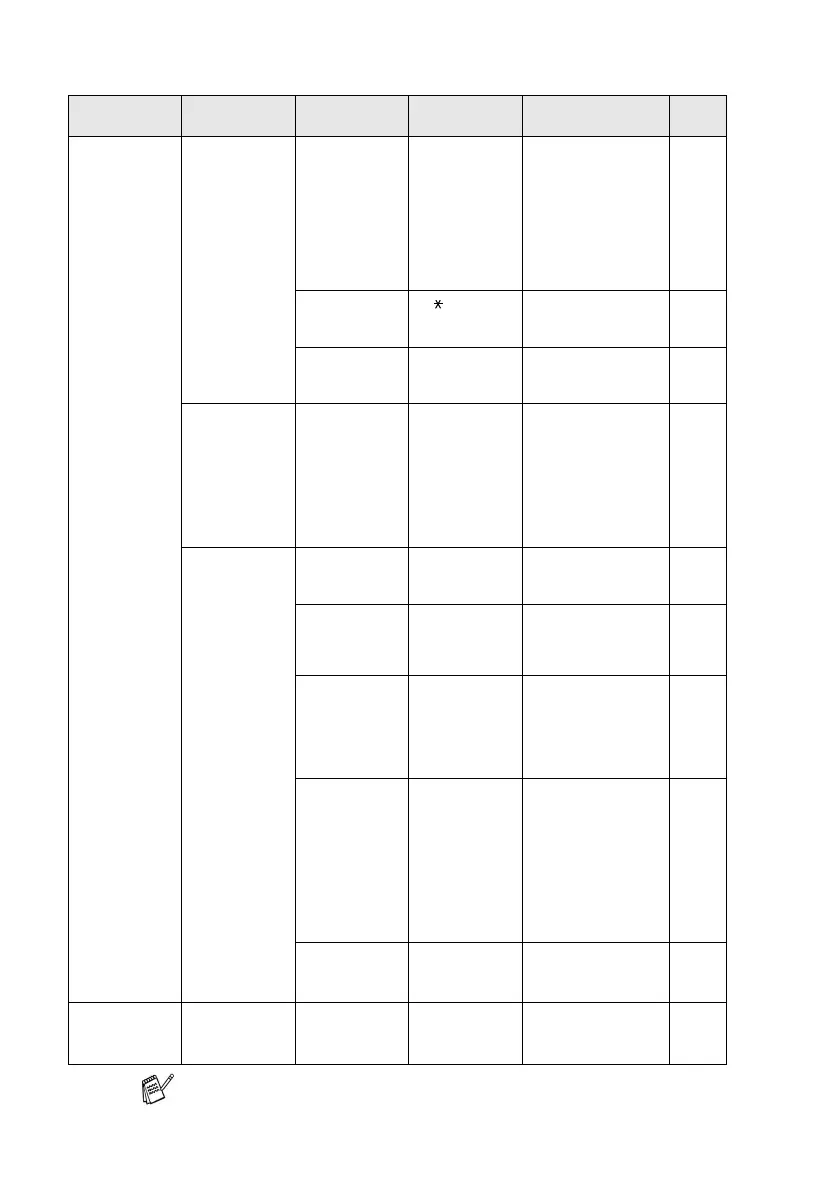 Page #171 background image