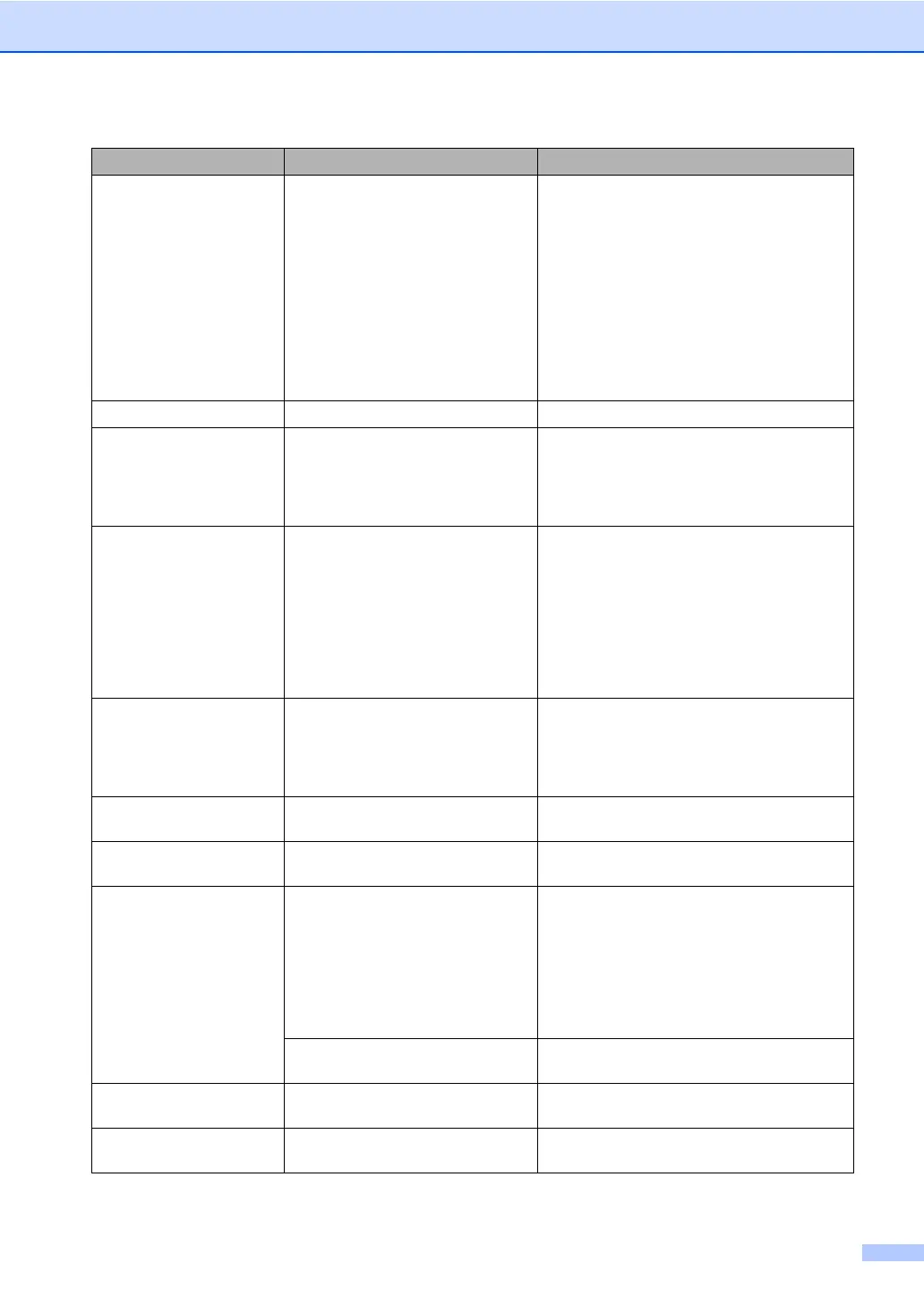 Page #152 background image