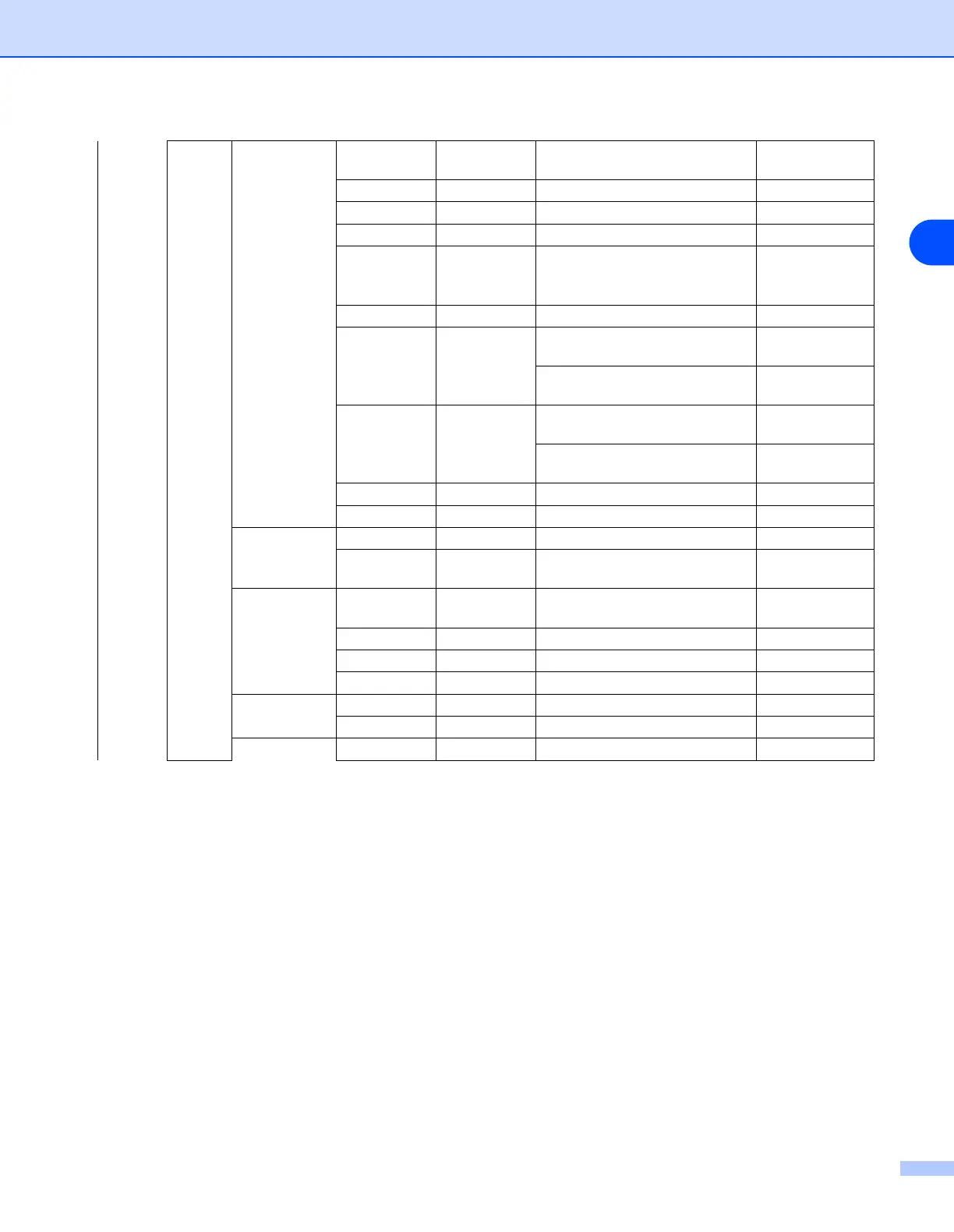 Page #165 background image