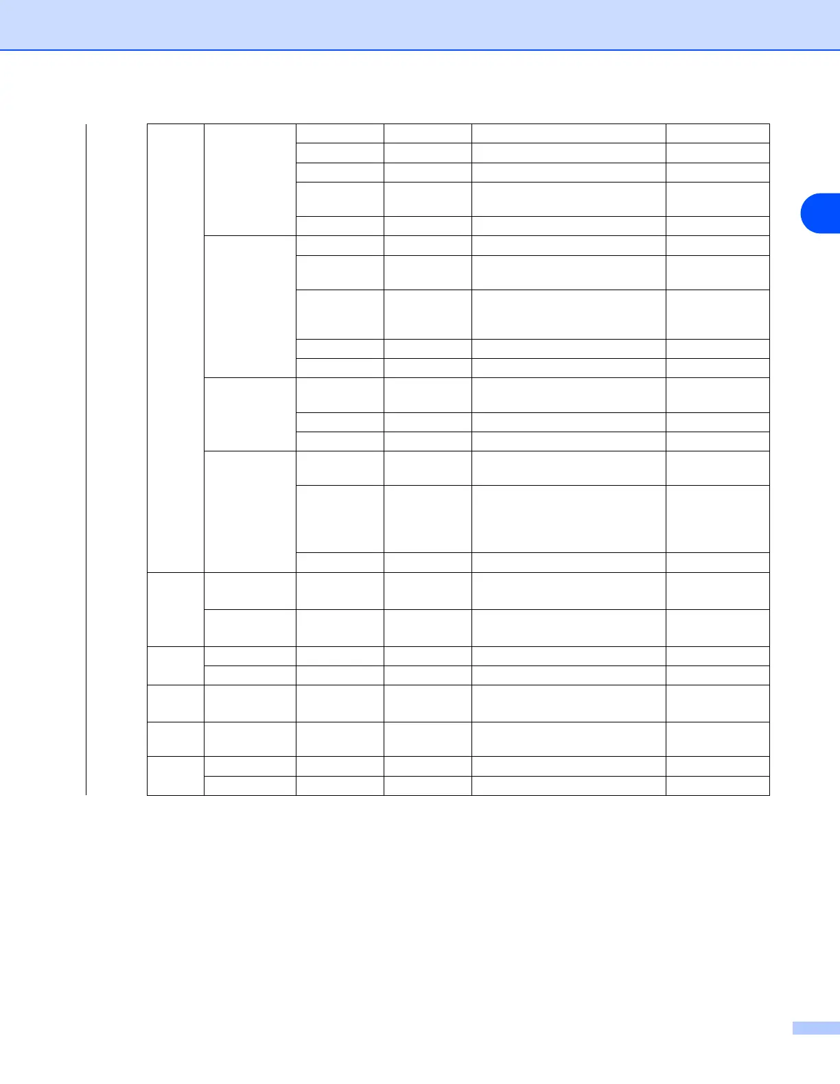 Page #166 background image