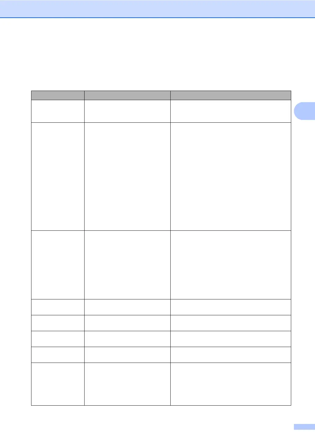 Page #143 background image