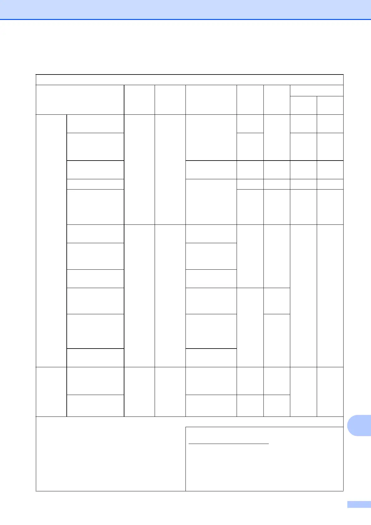 Page #144 background image
