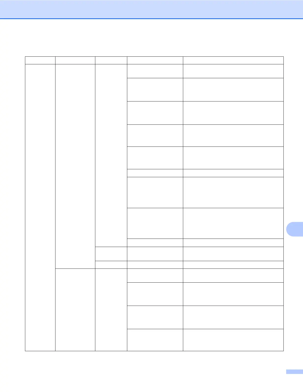 Page #123 background image