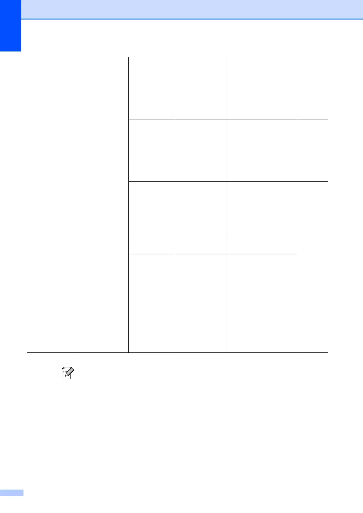 Page #96 background image