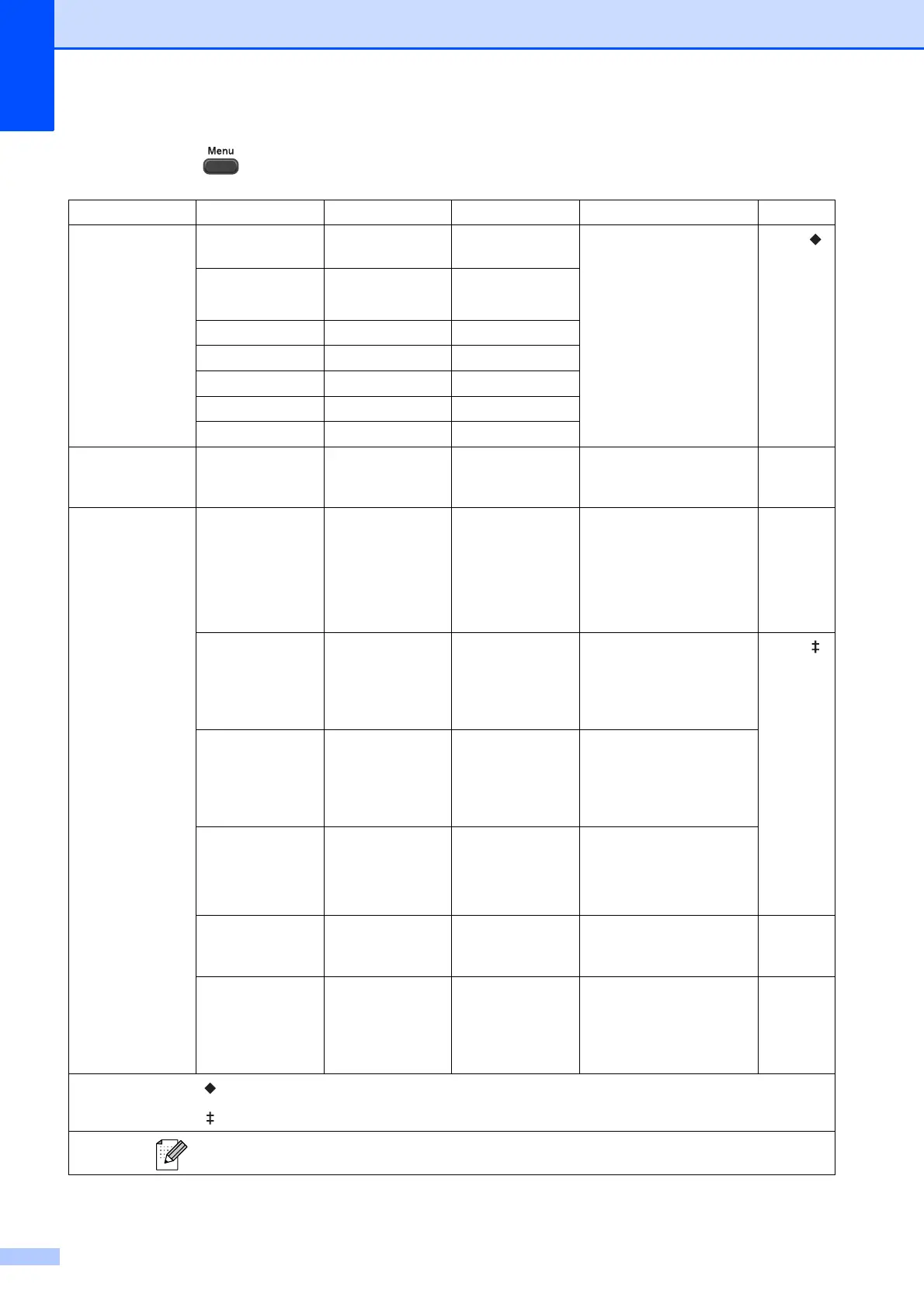 Page #100 background image