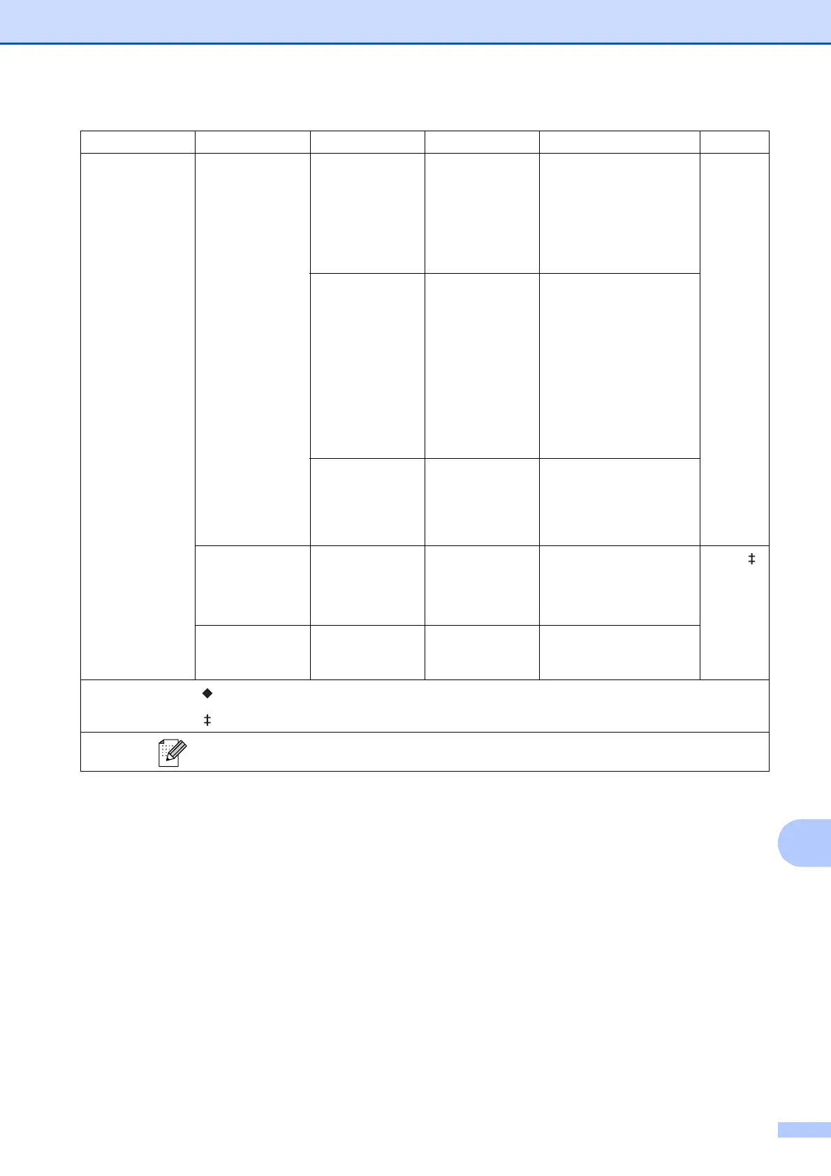 Page #101 background image
