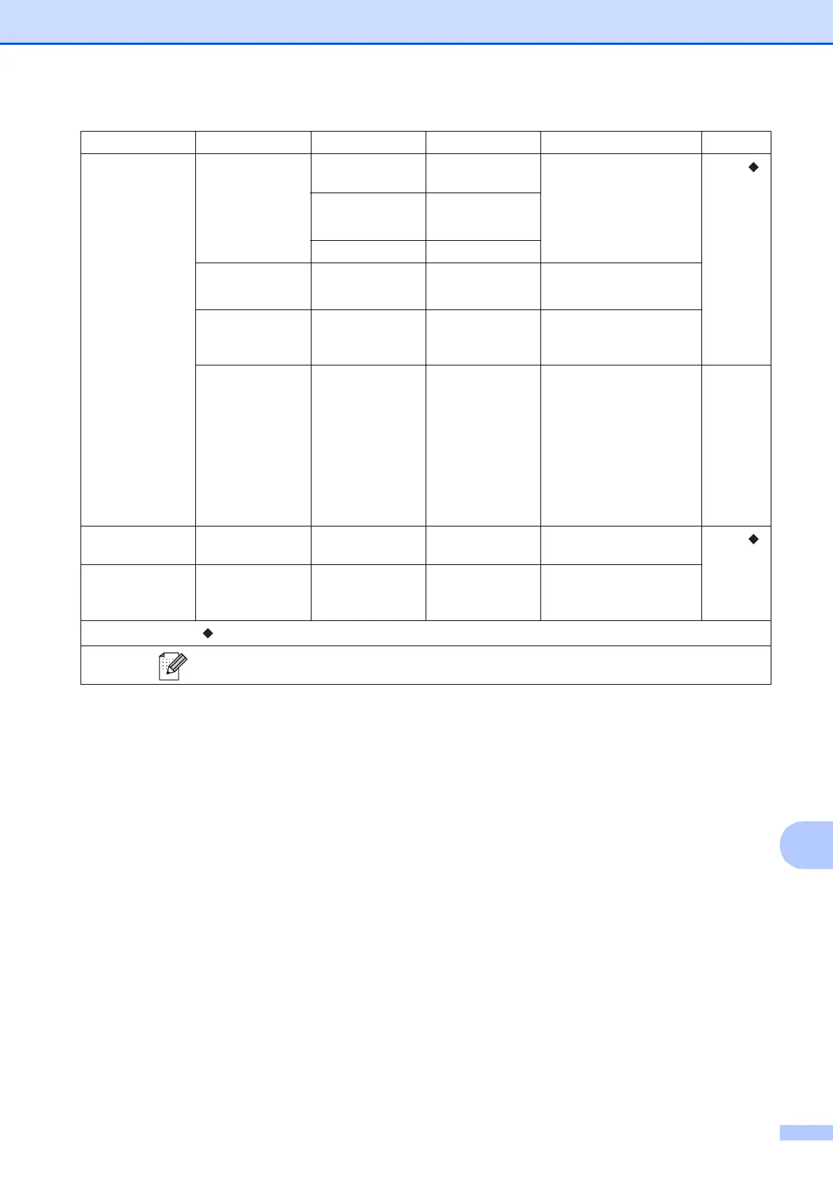 Page #103 background image