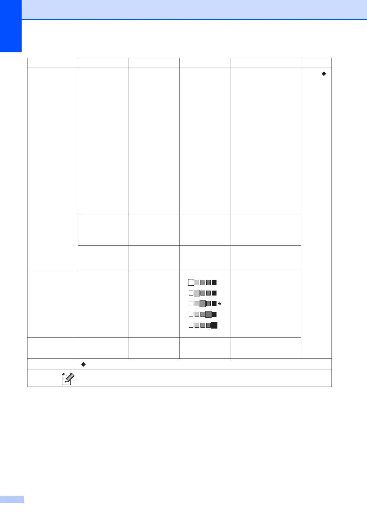 Page #106 background image