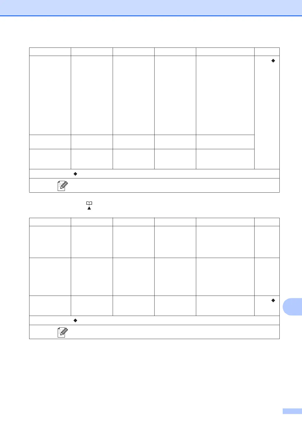 Page #107 background image