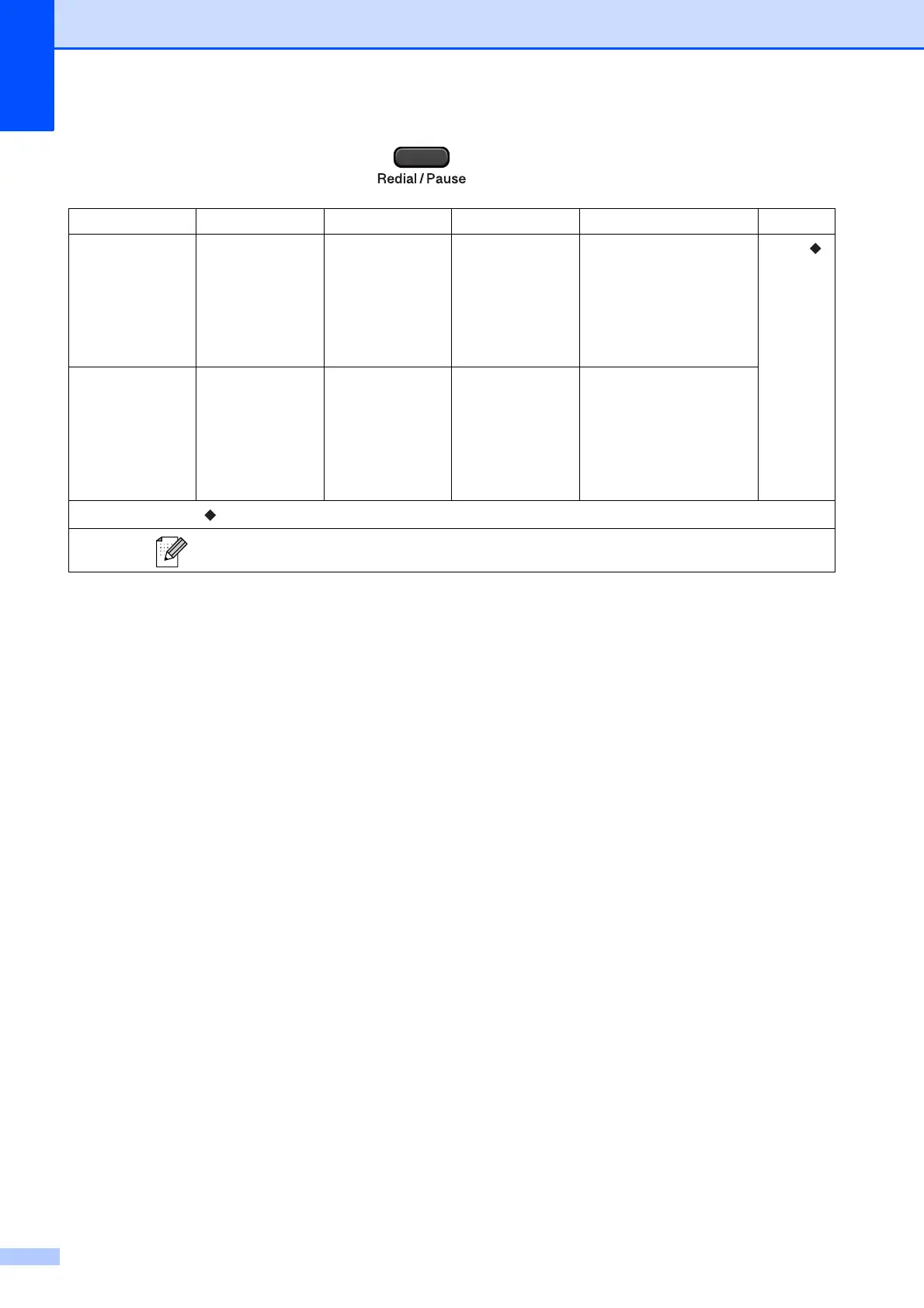 Page #108 background image