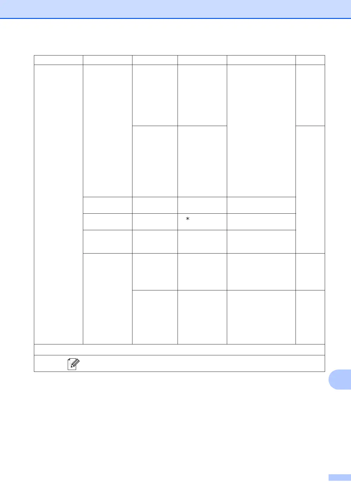 Page #121 background image