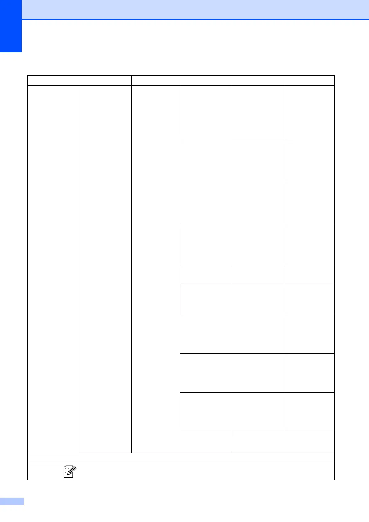 Page #122 background image