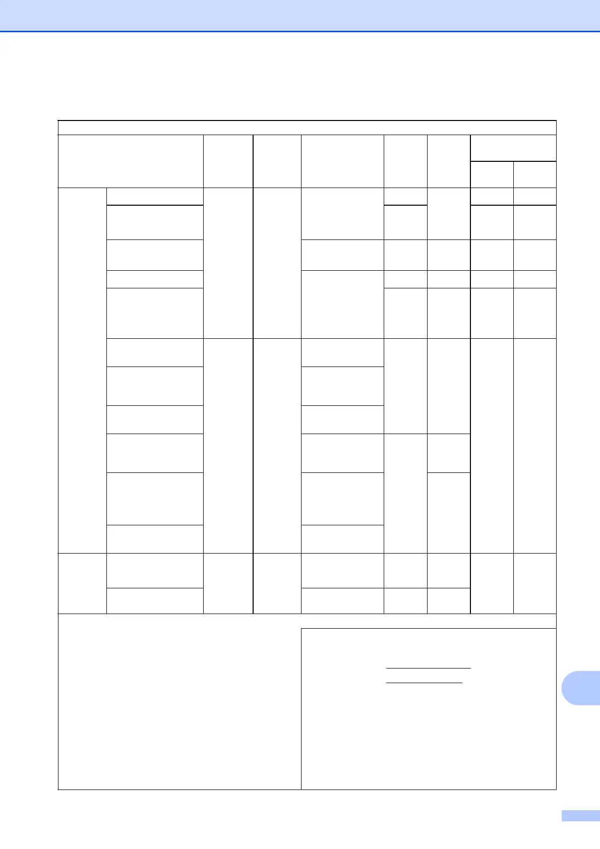 Page #159 background image