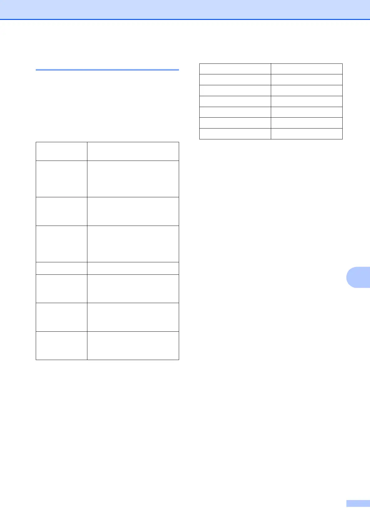 Page #253 background image