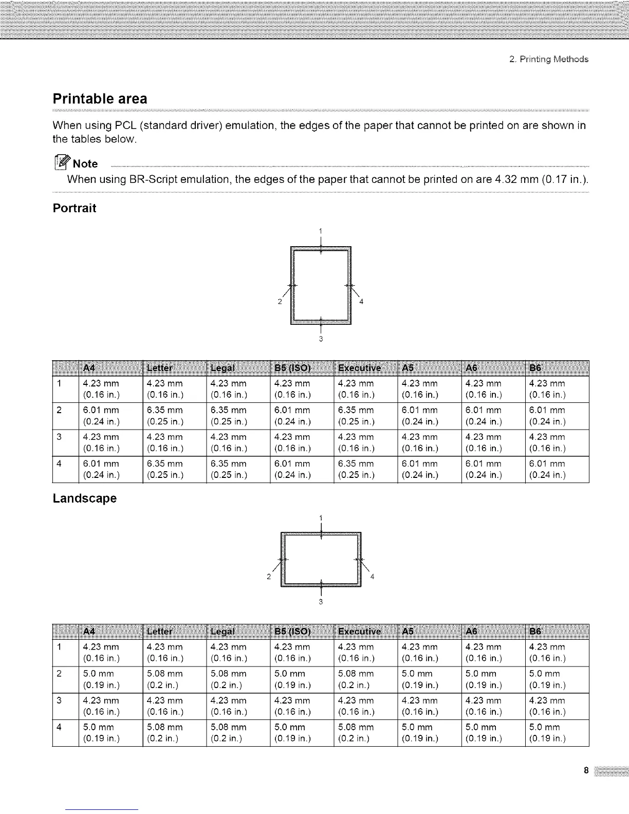 Page #16 background image