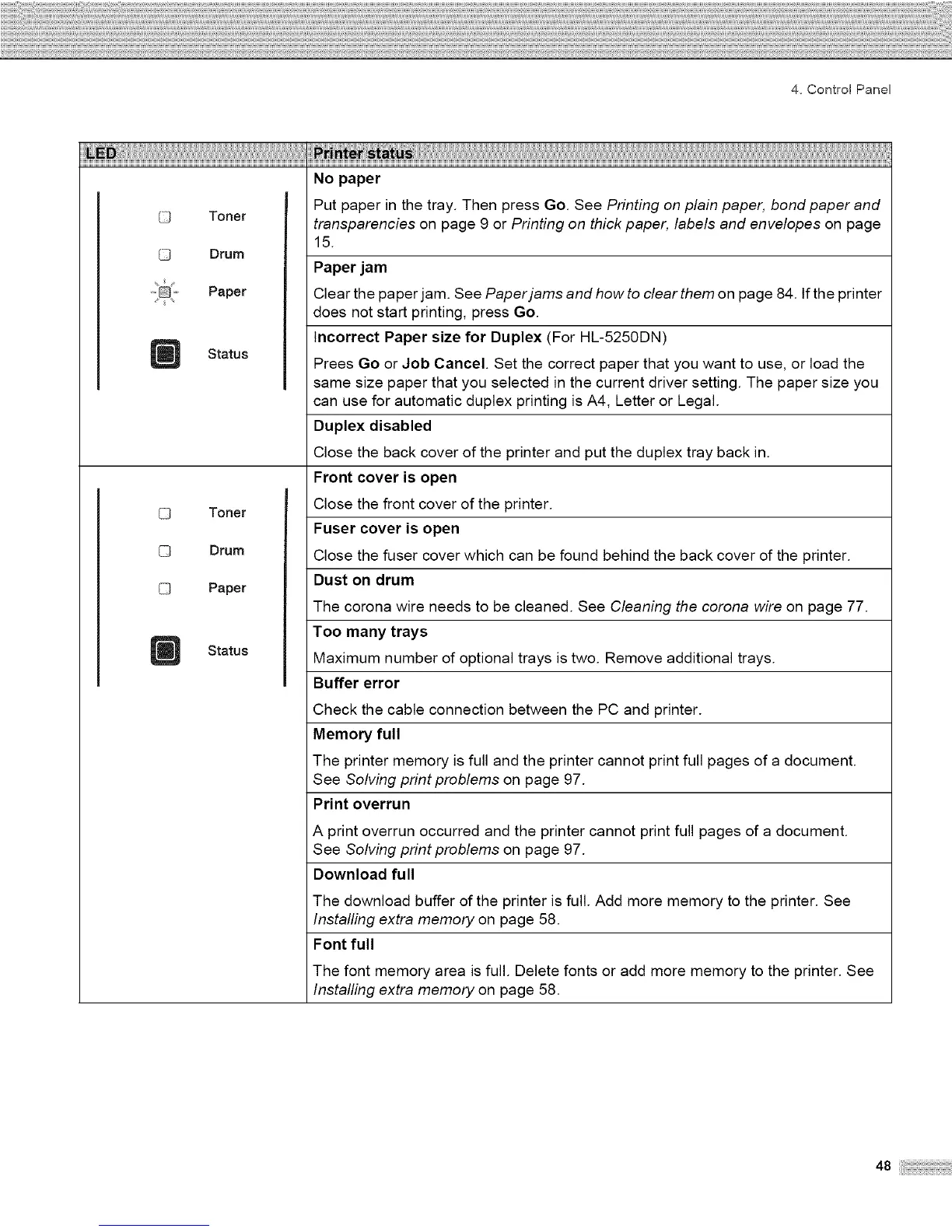 Page #56 background image