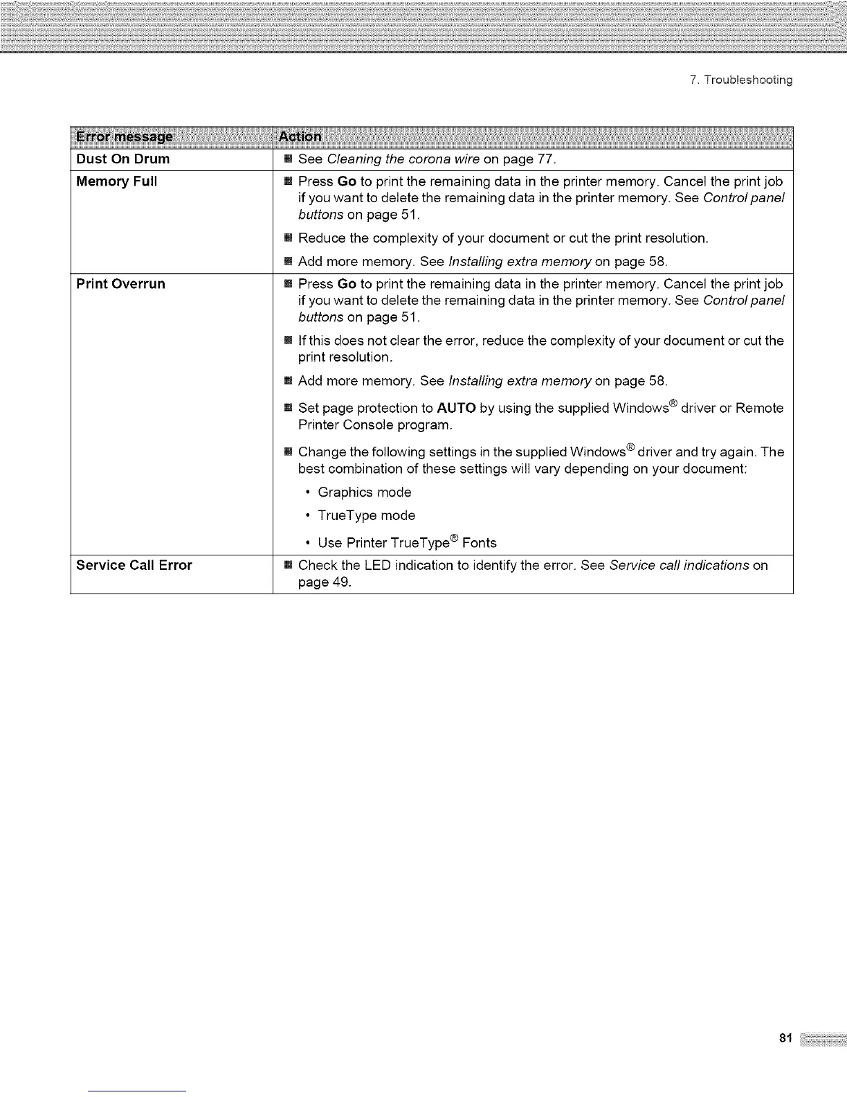 Page #89 background image