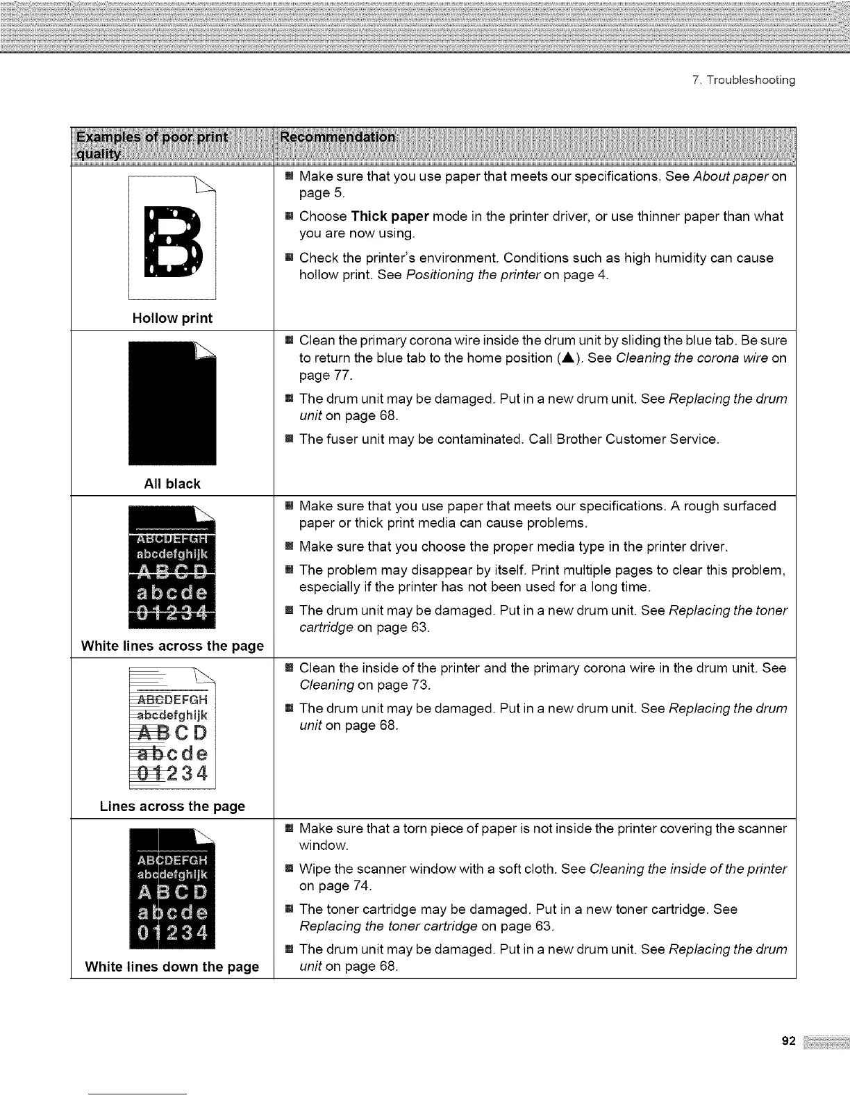 Page #100 background image