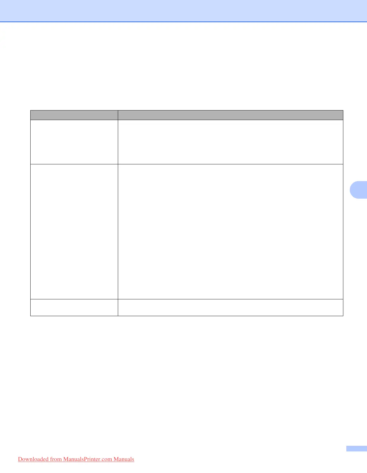 Page #127 background image