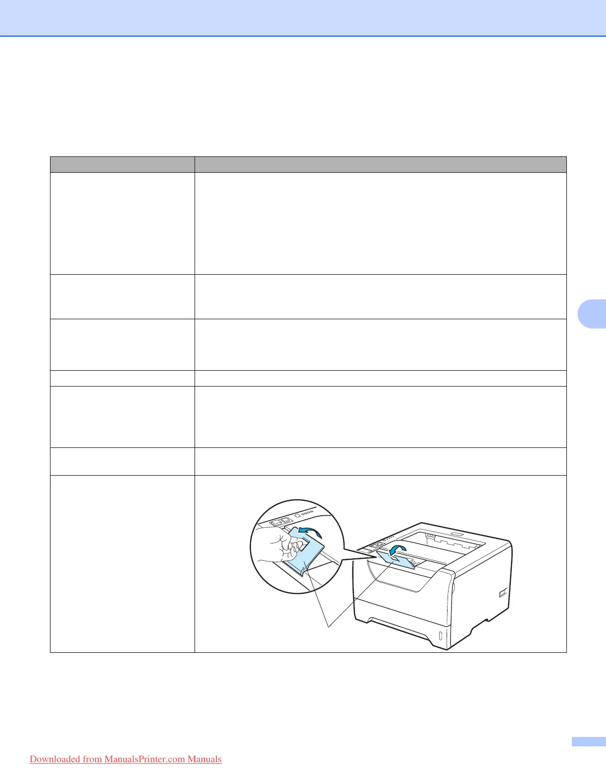 Page #128 background image
