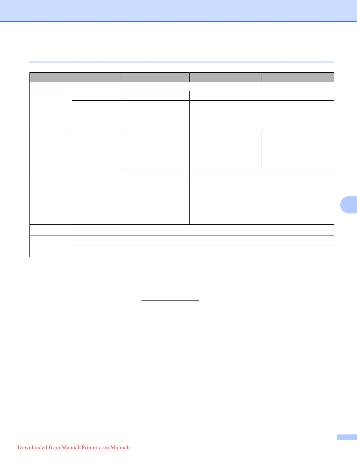 Page #149 background image