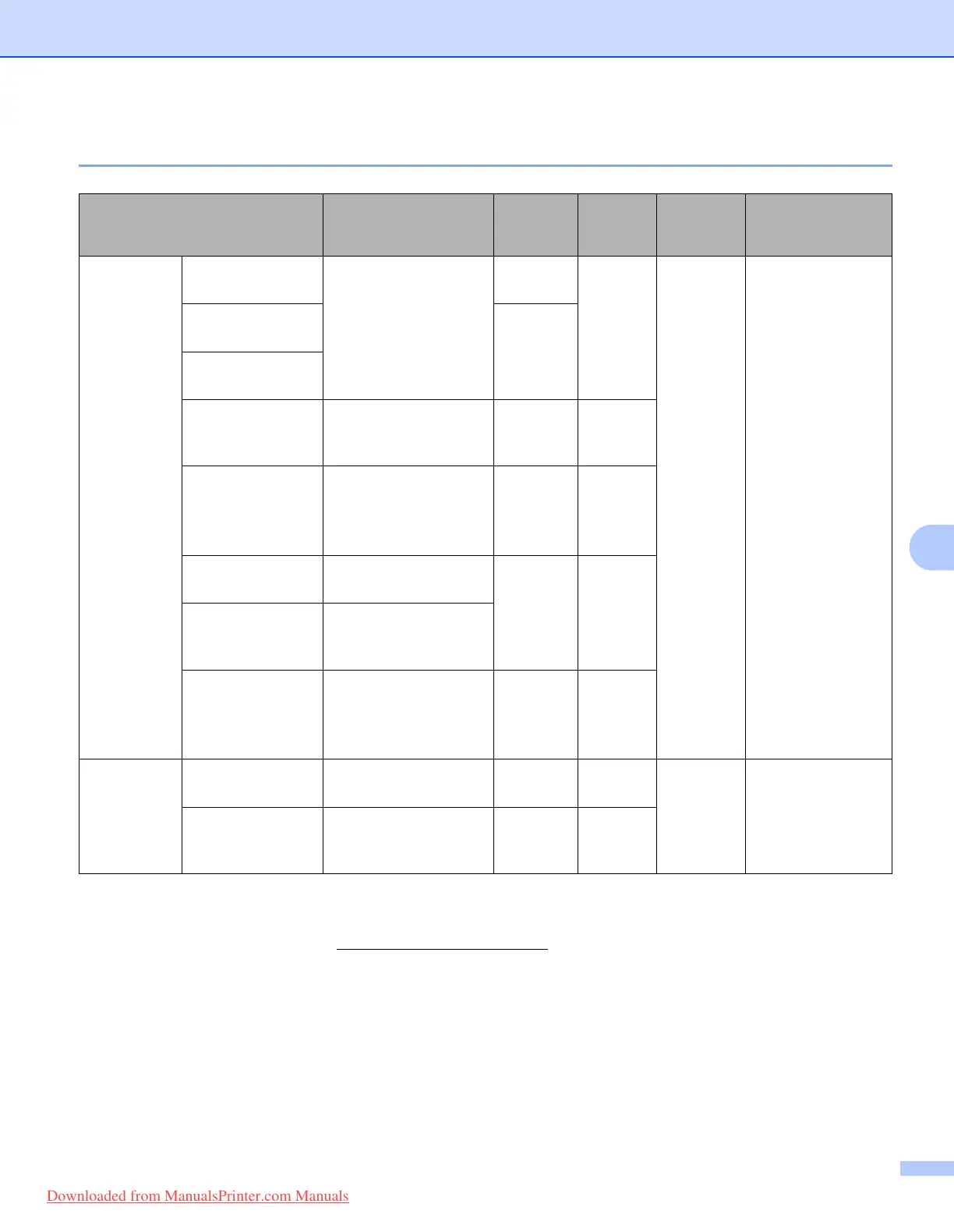 Page #153 background image