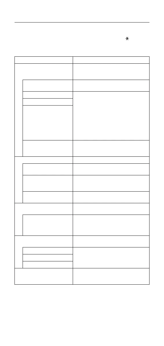 Page #81 background image