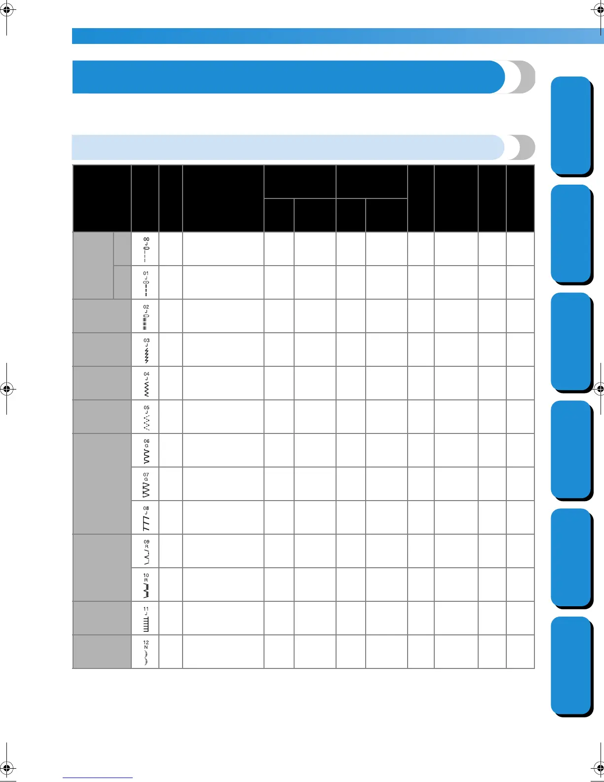 Page #102 background image